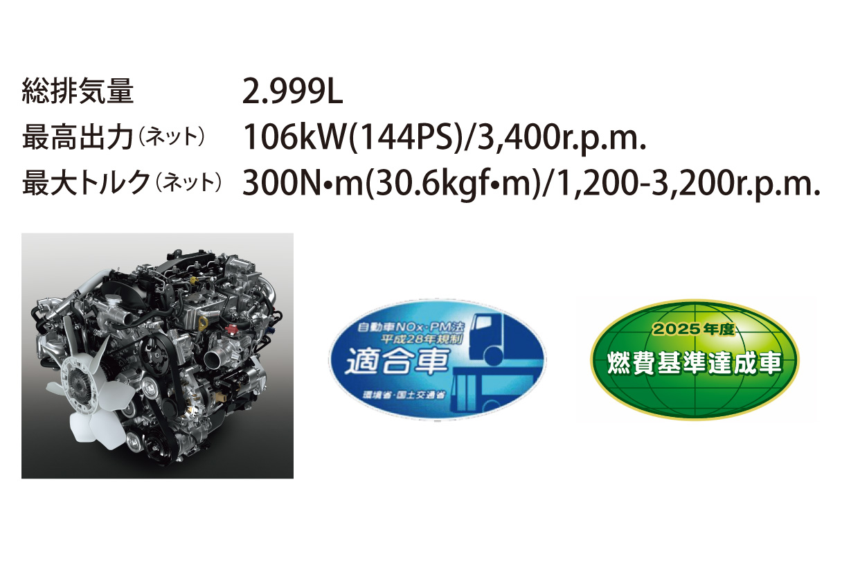 dynacargo1t_performance_img02