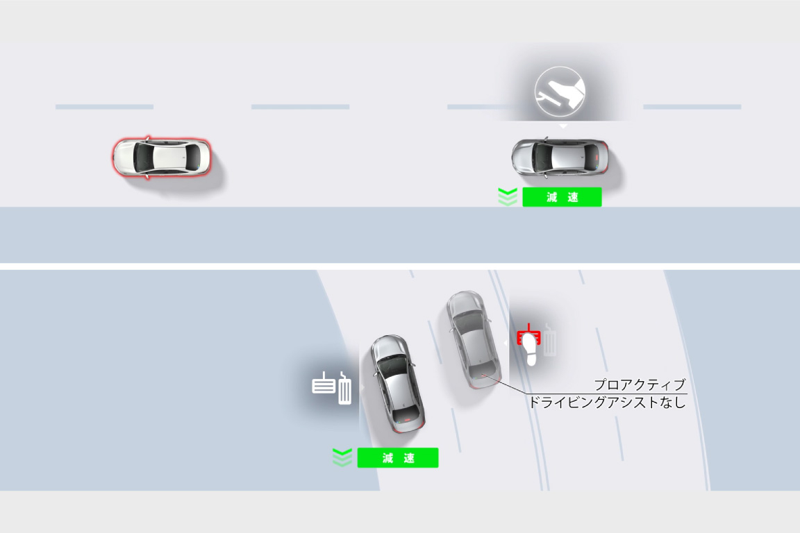 yariscross_safety_img10