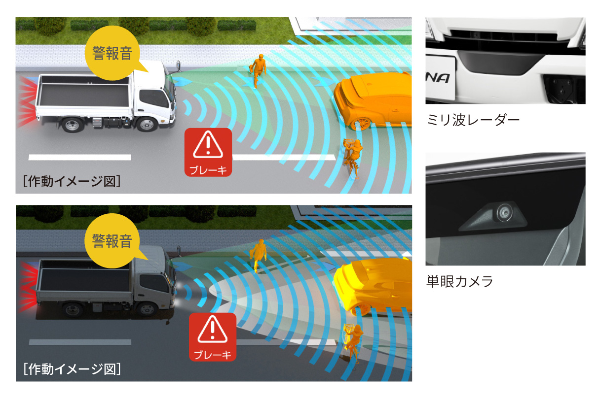 dynacargo2t_safety_img09