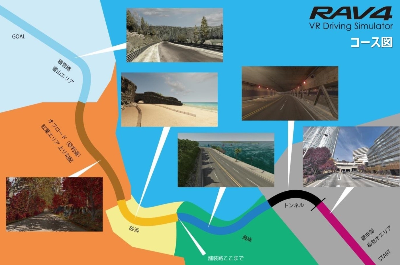 VR_RAV4コース図