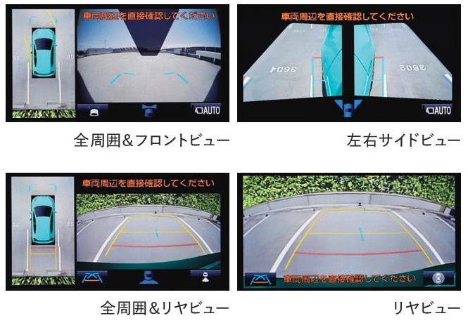 パノラミックビューモニター