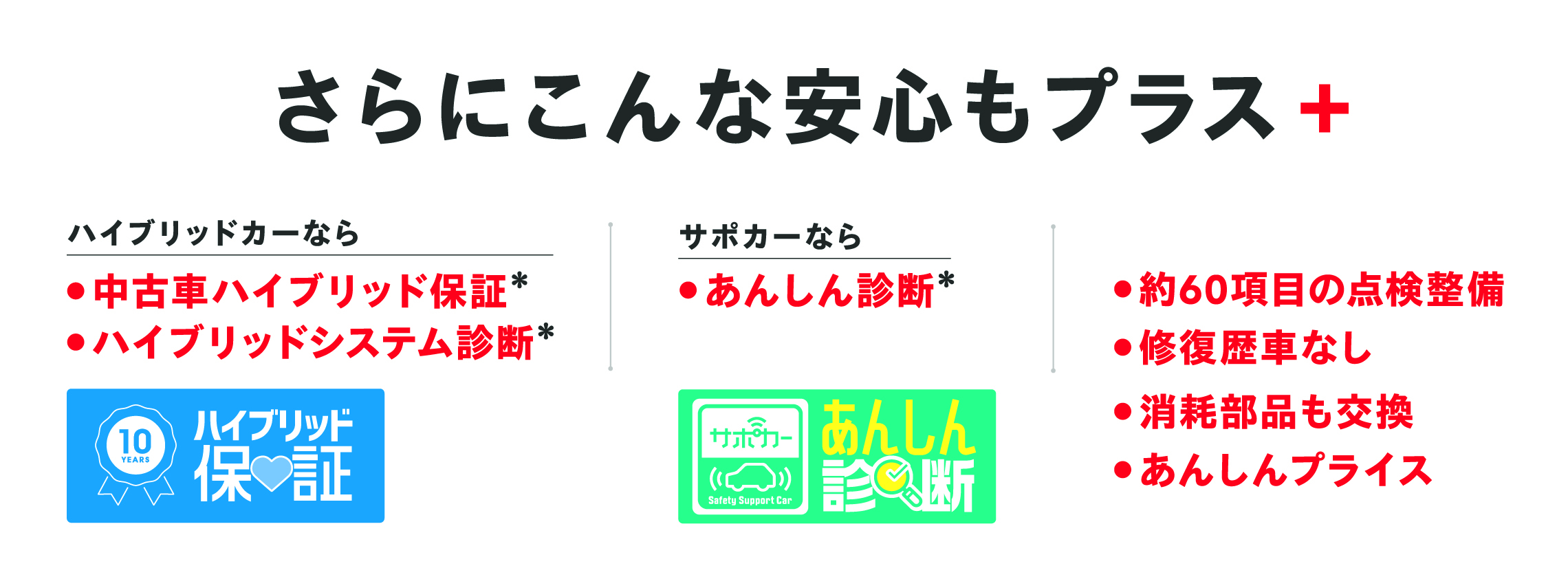 認定中古車3_pc