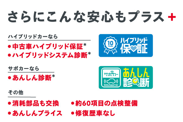 U Car情報 福島県で新車 中古車 点検 修理など自動車のことはネッツトヨタ 郡山にお任せください ネッツトヨタ郡山