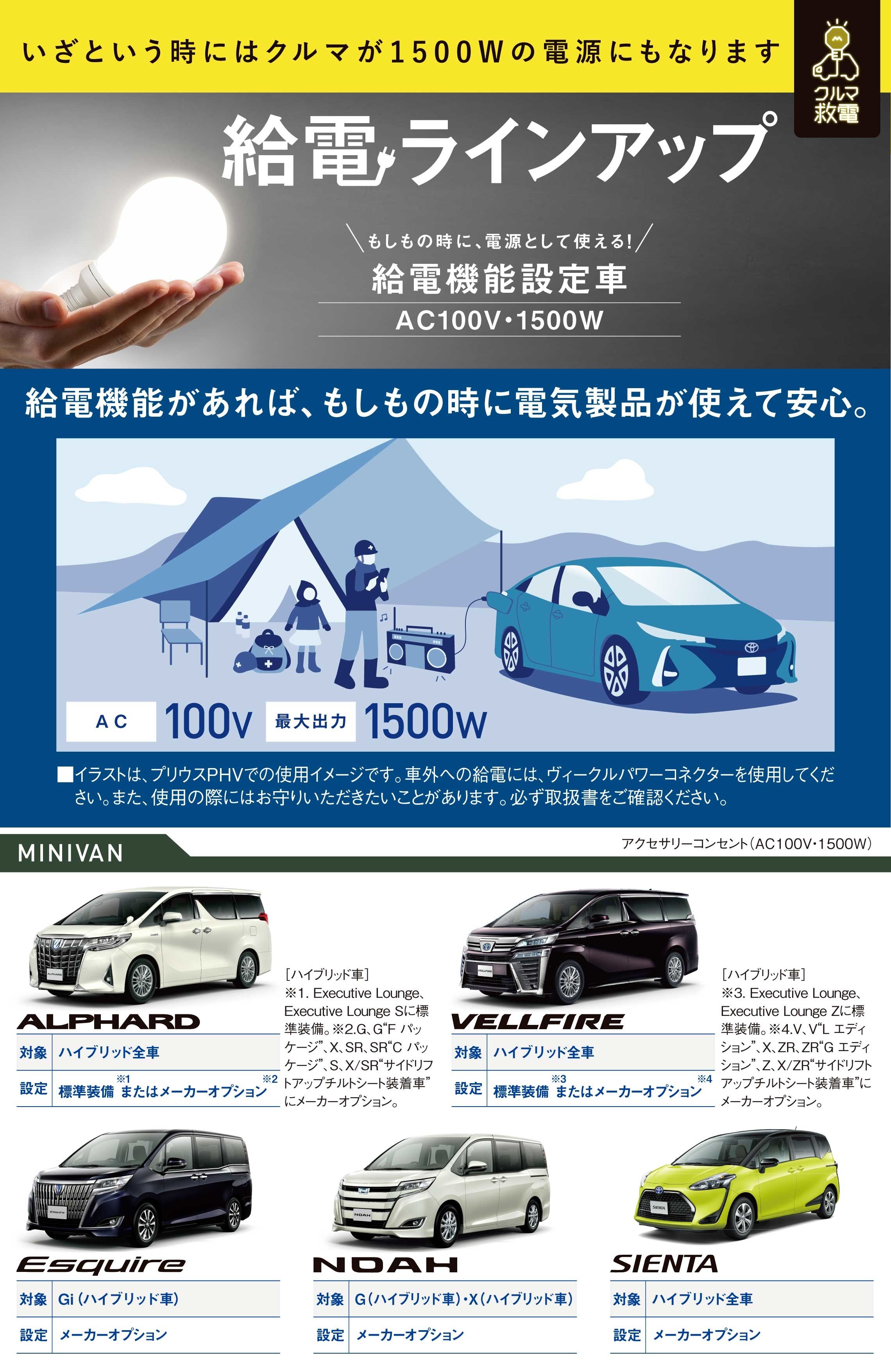 カーライフ発見 | ネッツトヨタ郡山‐公式