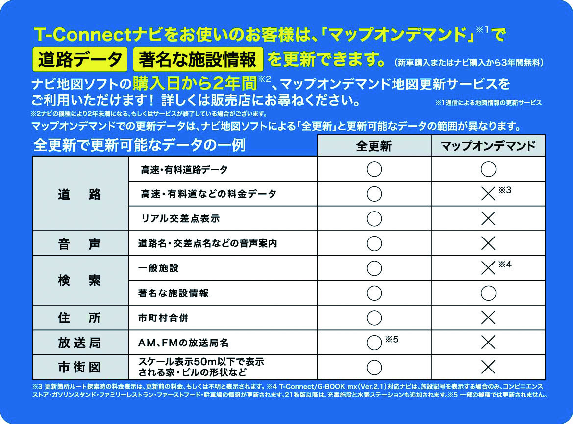 ナビ地図ソフト2026年春 | ネッツトヨタ郡山‐公式