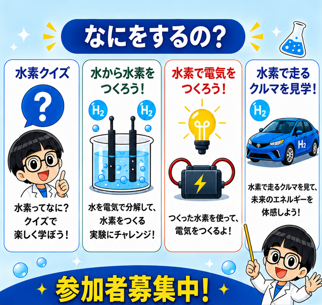 とびChan.親子水素ワークショップ | ネッツトヨタ郡山‐公式